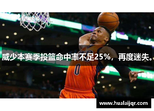 威少本赛季投篮命中率不足25%，再度迷失。